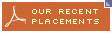 Our Recent Placements
